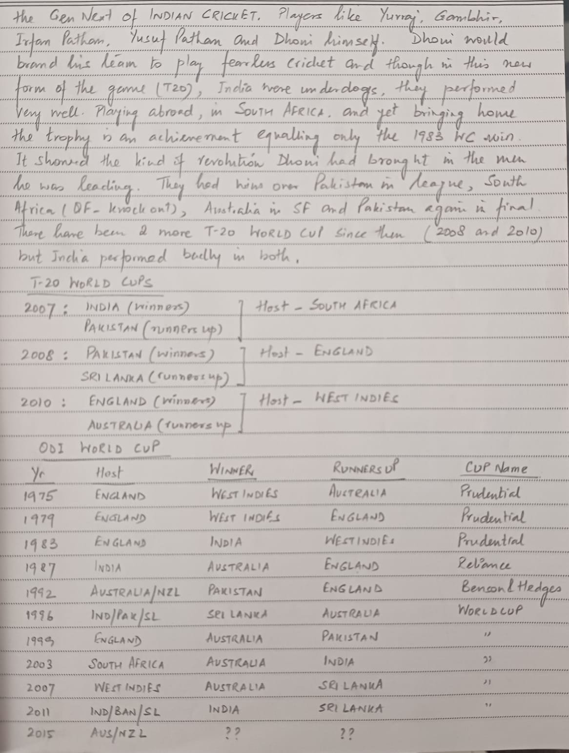 Handwritten Insight